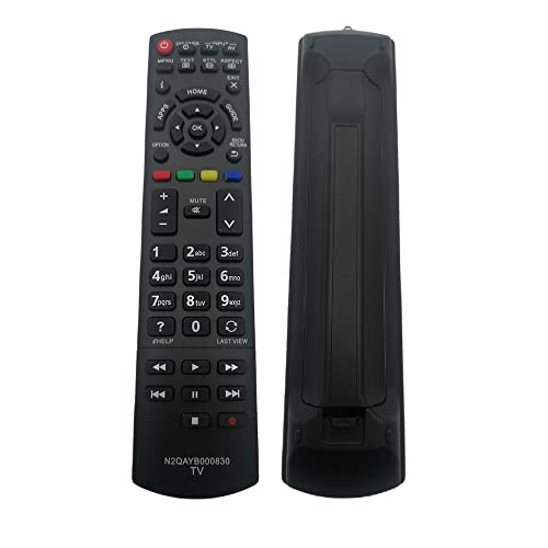 Ersatz-Fernbedienung für Panasonic TX-50CX700B TX50CX700B 50 Zoll LED-Fernseher Ersatz-Fernbedienung für Panasonic TX-50CX700B TX50CX700B 50 Zoll LED-Fernseher von GR
