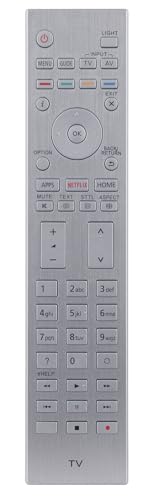 Ersatz für Panasonic Fernbedienung TX58DXR800 TX65DX900E TX-58DXW804 TX65DXW904 von GR