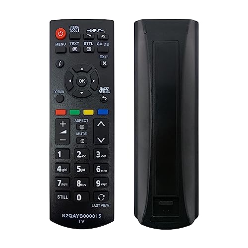 Fernbedienung für Panasonic SC-SB1EB Soundbar Fernbedienung für Panasonic SC-SB1EB Soundbar von GR