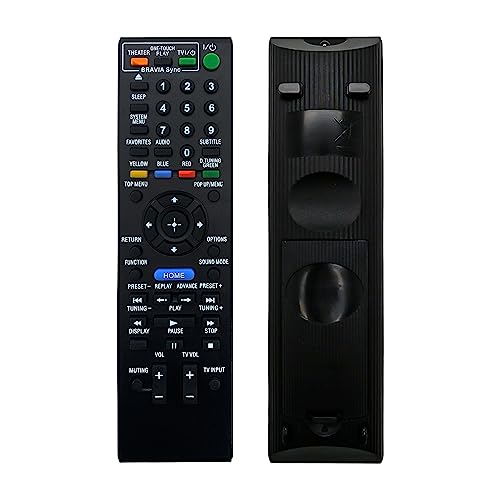 Fernbedienung für Sony RM-ADP094 / W. Bitte lesen Sie die Beschreibung von GR