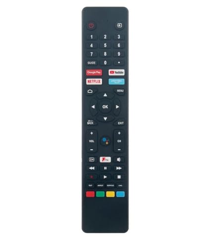 RM-C3250 Ersatzfernbedienung für JVC LT-50CA89 von GR