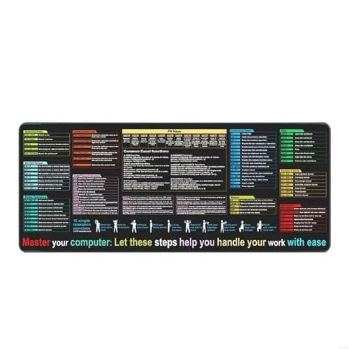 GREOHNMPAW Englisches Mauspad, Excel-Texteditor, Spickzettel, Tastenkombinationen, Mauspad zum Programmieren, rutschfeste Schreibtischunterlage, 40 X 90 X 0,2 cm von GREOHNMPAW