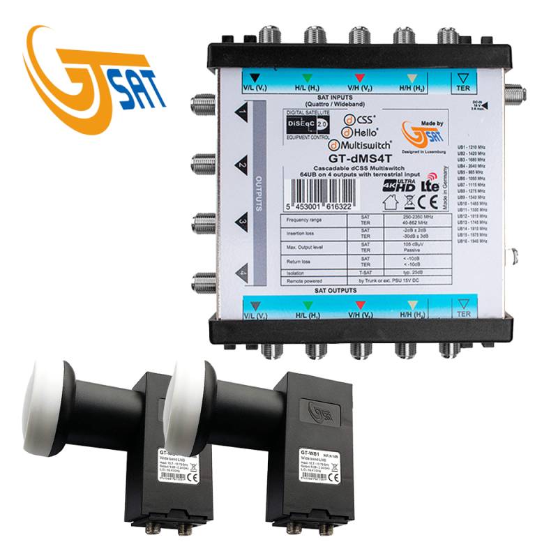 GT-SAT Unicable-Multiswitch GT-dMS4T 4x16UB für bis zu 64 Teilnehmer - 4K/UHD + 2X Wideband LNBs von GT-Sat