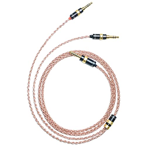 GUCraftsman 1,8 m 3,5 mm Stereo Kabel für Beyerdynamic T1, T1 3rd, T5P 2nd, Amiron, JVC HA-SW01, HA-SW02 von GUCraftsman