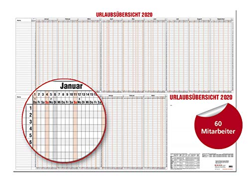 GÜSS-Urlaubsübersicht 60 Mitarbeiter - im Versandrohr von GÜSS