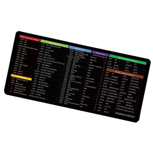 Gadpiparty Mauspad -Pads programmierbar groß Holen Sie Sich Excel Pad Unterlage Gaming - -Pad Schreibtischdekor Tastaturmatte Desktop-Pad Office Desk Decor Gummi Black Gadpiparty Mauspad -Pads programmierbar groß Holen Sie Sich Excel Pad Unterlage Gaming - -Pad Schreibtischdekor Tastaturmatte Desktop-Pad Office Desk Decor Gummi Black von Gadpiparty