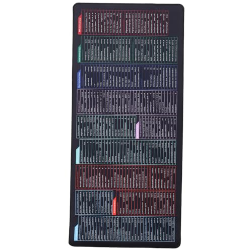 Gadpiparty Schreibtischunterlage Mauspad Schreibtischmatte Ergonomisch mit Großes Mauspad für den Schreibtisch Weiß Mauspads für Schreibtisch rutschfeste Tastaturunterlage natürliches Gummi von Gadpiparty