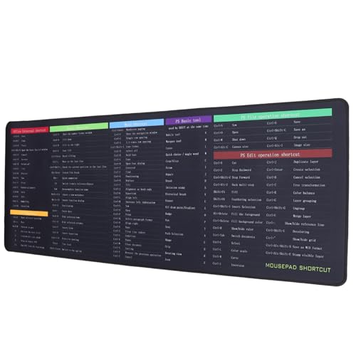 Gadpiparty Tastatur-pad Tastaturmatte Klaviatur Süße Schreibtischunterlage Gaming -tastatur Weiß Desktop -matte Groß Tastatur u Für Schreibtischmatten Und Gaming-tastaturpad Natürliches Gummi Gadpiparty Tastatur-pad Tastaturmatte Klaviatur Süße Schreibtischunterlage Gaming -tastatur Weiß Desktop -matte Groß Tastatur u Für Schreibtischmatten Und Gaming-tastaturpad Natürliches Gummi von Gadpiparty