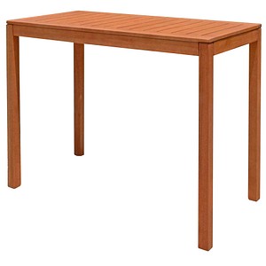 Garden Pleasure Gartentisch Palmdale braun rechteckig 120,0 x 60,0 x 100,0 cm Garden Pleasure Gartentisch Palmdale braun rechteckig 120,0 x 60,0 x 100,0 cm von Garden Pleasure