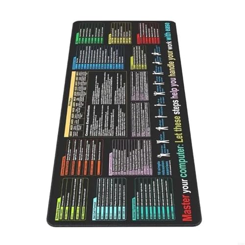 E Xcel Word Shortcut Key M Ouse Pad, großes XL Spickzettel -Mauspad, PC-Büro-Tabellenkalkulation, Tastaturmatte, 40 x 90 x 0,2 cm, einfach zu bedienen, kompatibel mit Heimschreibtischen von Gcerfby