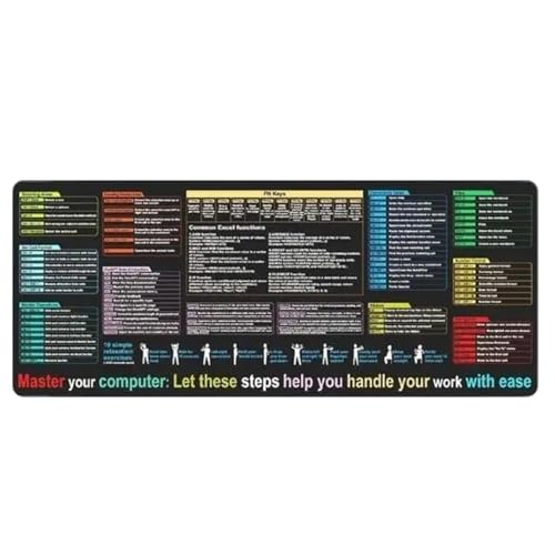 E Xcel Word Shortcut Key M Ouse Pad, großes XL Spickzettel -Mauspad, PC-Büro-Tabellenkalkulation, Tastaturmatte, 40 x 90 x 0,2 cm, einfach zu bedienen, kompatibel mit Heimschreibtischen von Gcerfby