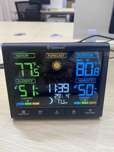 Geevon Wetterstation mit Farbdisplay und Uhrzeit Geevon Wetterstation mit Farbdisplay und Uhrzeit von Geevon