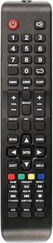 Ersatz Fernbedienung für AKAI AKTV4329M SMART, NORDMENDE ND32N2400M ND32S3600M ND43S3200M Ersatz Fernbedienung für AKAI AKTV4329M SMART, NORDMENDE ND32N2400M ND32S3600M ND43S3200M von Generic