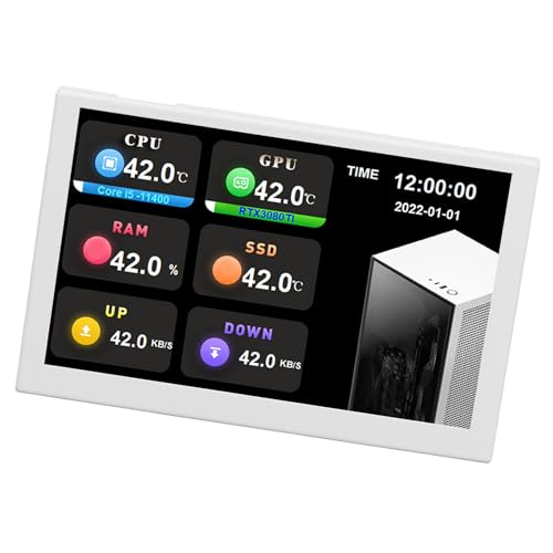 Kleiner Monitor, Minimonitor Typ C Sekundärer PC Datenmonitor, mit Benutzerfreundliche Schnittstelle 5 Zoll 800x480 Auflösung für AIDA64, Büro-/Heimgebrauch (WHITE) von Generic
