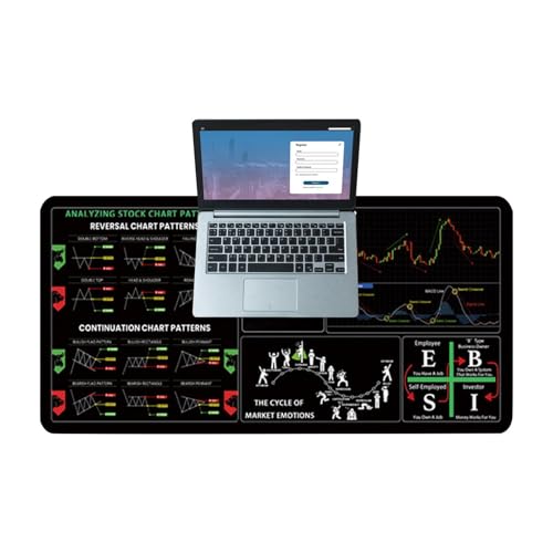 Original Handelscomputer-Pad für den Handelstag, Ladepad für Bourain Charge – 29,9 x 91,5 cm, Motiv: Stammblatt mit Halskanten Original Handelscomputer-Pad für den Handelstag, Ladepad für Bourain Charge – 29,9 x 91,5 cm, Motiv: Stammblatt mit Halskanten von Generic