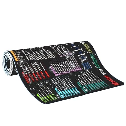 Cheat Sheet Schreibtischunterlage, Englische Tastaturauflage, Rutschfeste Schreibtischunterlage Übergröße Schmutzabweisendes Computerzubehör Für Programmierer Büroangestellte Tabellenarbeit Arbeitszim Cheat Sheet Schreibtischunterlage, Englische Tastaturauflage, Rutschfeste Schreibtischunterlage Übergröße Schmutzabweisendes Computerzubehör Für Programmierer Büroangestellte Tabellenarbeit Arbeitszim von Generisch
