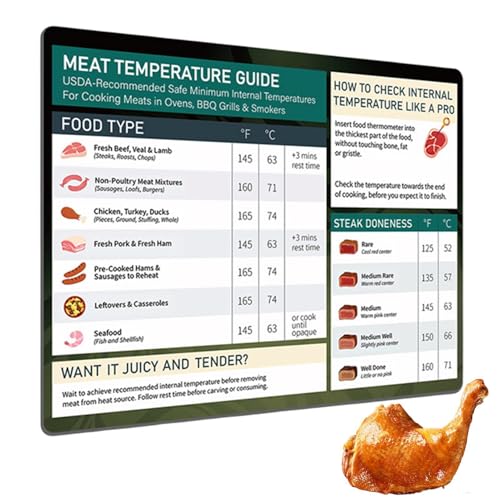 Fleischtemperatur-Leitfaden – Fleisch-Kochtemperatur-Diagramm, magnetischer Fleisch-Temperatur-Leitfaden, Grill-Fleisch-Gargrad-Diagramm, einschließlich Kochtemperatur, Garzeit, Grill-Fleisch-Temperat von Generisch