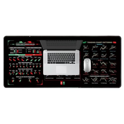 Generisch Aktienmarkt-Mauspad für Händler, Stock Market Day Trader Trading-Mauspad, Diagrammmuster, Spickzettel, rutschfestes Tastaturpad, großes Computer-Mauspad von Generisch