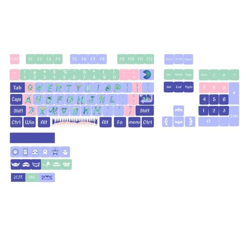 PurpleXDA StayUp LateMonster Theme Pbt Tastenkappen, 126-teiliges komplettes Set, Sublimationsprozess für CrossCore-mechanische Tastatur, 126 Tasten, CartoonMonster-Tastenkappen, XDA-Profil, dicke von Generisch