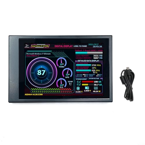 USB Mini Bildschirm mit Grad drehbarem Display für Computergehäuse, Monitore CPU, GPU, Daten und Temperatur in Echtzeit von Gettimore