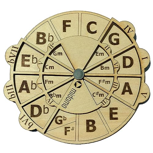 Gichusizy Holzwendel Werkzeug Gitarre Klavier Tasteninstrumente und Streichinstrumente Akkordtheorie -Musik-Scheibe Quintenzirkel Quintenzirkel für Musiker zum Einfachen Finden Von Akkordkombinati Gichusizy Holzwendel Werkzeug Gitarre Klavier Tasteninstrumente und Streichinstrumente Akkordtheorie -Musik-Scheibe Quintenzirkel Quintenzirkel für Musiker zum Einfachen Finden Von Akkordkombinati von Gichusizy