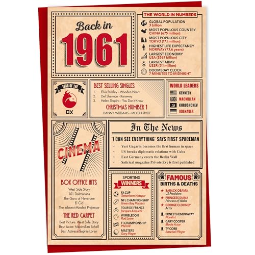 Geburtstagskarte zum 62. Geburtstag – Back in 1961 In This Year Karte, Grußkarte für Männer und Frauen, Geburtstagskarten für Frauen, Geburtstagskarten für Männer, 62. Jahrestag Karte von Gift Monster