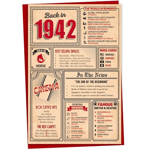 Geburtstagskarte zum 82. Geburtstag – Back in 1942 In This Year Karte, Grußkarte für Männer und Frauen, Geburtstagskarten für Frauen, Geburtstagskarten für Männer, Karte zum 82. Jahrestag von Gift Monster
