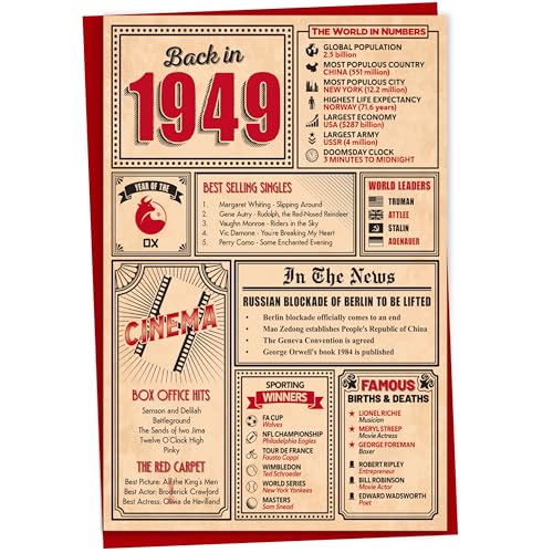 Gift Monster Karte zum 74. Geburtstag „Back in 1949 In This Year“, Grußkarte für Männer und Frauen, Geburtstagskarten für Frauen, Geburtstagskarten für Männer, Kar von Gift Monster