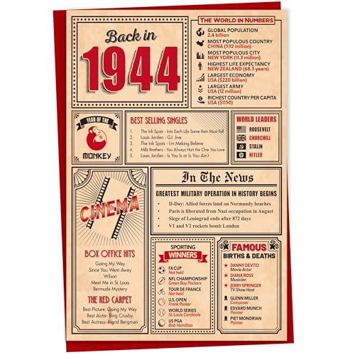 Gift Monster Karte zum 79. Geburtstag „Back in 1944 In This Year“, Grußkarte für Männer und Frauen, Geburtstagskarten für Frauen, Geburtstagskarten für Männer, Kar von Gift Monster