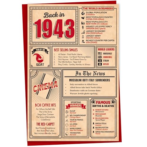 Gift Monster Karte zum 80. Geburtstag „Back in 1943 In This Year“, Grußkarte für Männer und Frauen, Geburtstagskarten für Frauen, Geburtstagskarten für Männer, Kar von Gift Monster