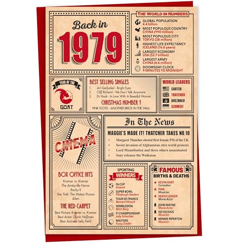 Karte zum 44. Geburtstag. Karte aus dem Jahr 1979 in diesem Jahr, Grußkarte für Männer und Frauen, Geburtstagskarten für Frauen, Geburtstagskarten für, Normal5x7/'', MUGM/00007257/Card5x7-BI von Gift Monster