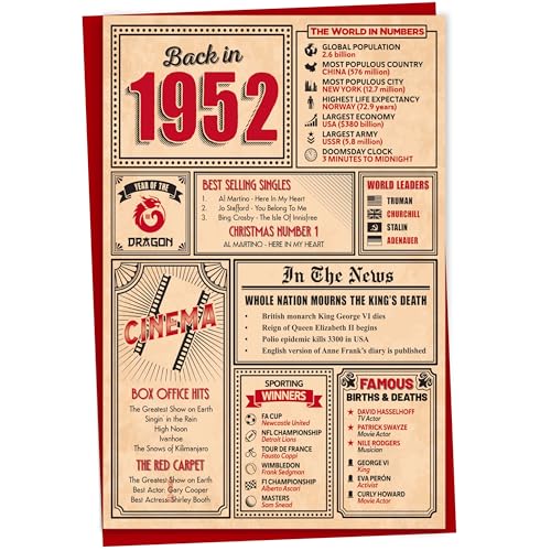 Karte zum 71. Geburtstag. Karte aus dem Jahr 1952 in diesem Jahr, Grußkarte für Männer und Frauen, Geburtstagskarten für Frauen, Geburtstagskarten für von Gift Monster