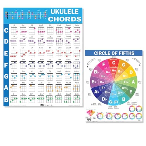 Ginddy 2er-Set Gitarren- & Klavier-Akkordposter mit Quintenzirkel | Professionelle Musiktheorie Charts auf Mattpapier | Akkordtrainer & Notenhilfe | A4 (21x29.7cm) für Studio, Büro & Wohnzimmer von Ginddy