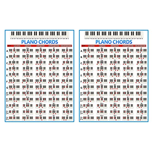 Gisoanudt 2X Klavier Chords Chart Tasten Musik Grafik ÜBungs Poster Stave Piano Chord Praxis Diagramm 88 Tasten von Gisoanudt