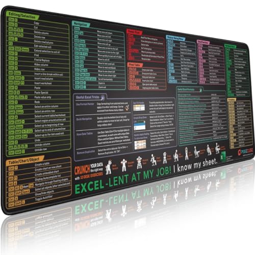 Excel Shortcut-Tasten-Mauspad - erweitertes großes XL-Spickzettel-Gaming-Mauspad | PC-Büro-Tabellenkalkulation-Tastaturmatte | rutschfeste genähte Kante von Glittery Garden