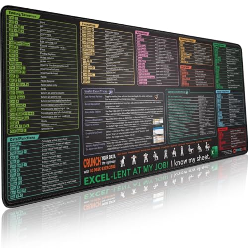 Excel Shortcut-Tasten-Mauspad – erweitertes großes XXL-Spickzettel Gaming-Mauspad | PC-Büro-Spreadsheet Tastaturmatte | rutschfeste genähte Kanten Excel Shortcut-Tasten-Mauspad – erweitertes großes XXL-Spickzettel Gaming-Mauspad | PC-Büro-Spreadsheet Tastaturmatte | rutschfeste genähte Kanten von Glittery Garden