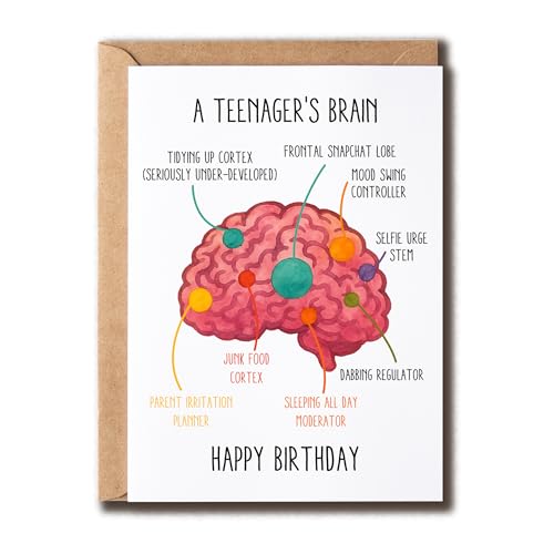 GoGi93Art A Teener's Brain Card – Lustige Gehirn-Inspirationskarte – 16. 19. Geburtstag – lustiger Gruß – perfekt – Teenager – Neffe – Tochter GoGi93Art A Teener's Brain Card – Lustige Gehirn-Inspirationskarte – 16. 19. Geburtstag – lustiger Gruß – perfekt – Teenager – Neffe – Tochter von GoGi93Art