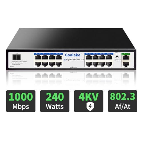 Goalake 18 Port Gigabit Ethernet Unmanaged PoE+ Switch, 16 Gigabit PoE+ @200W, 2 Gigabit Uplink, 802.3af/at, VLAN-Modus, KI-Erkennung, ideal für IP-Überwachung und Access Point von Goalake
