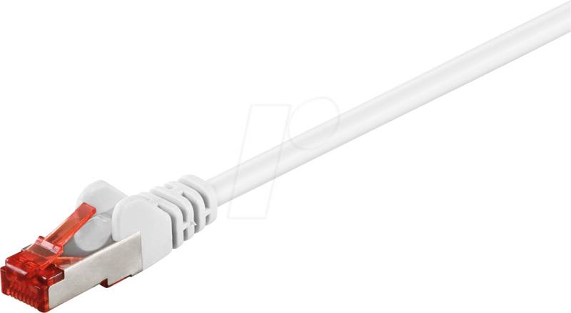 GOOBAY 95501 - Cat.6 S/FTP PiMF Patchkabel, CCA, weiß, 2 m von Goobay