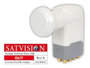 GOOBAY Universal Octo-LNB von Goobay
