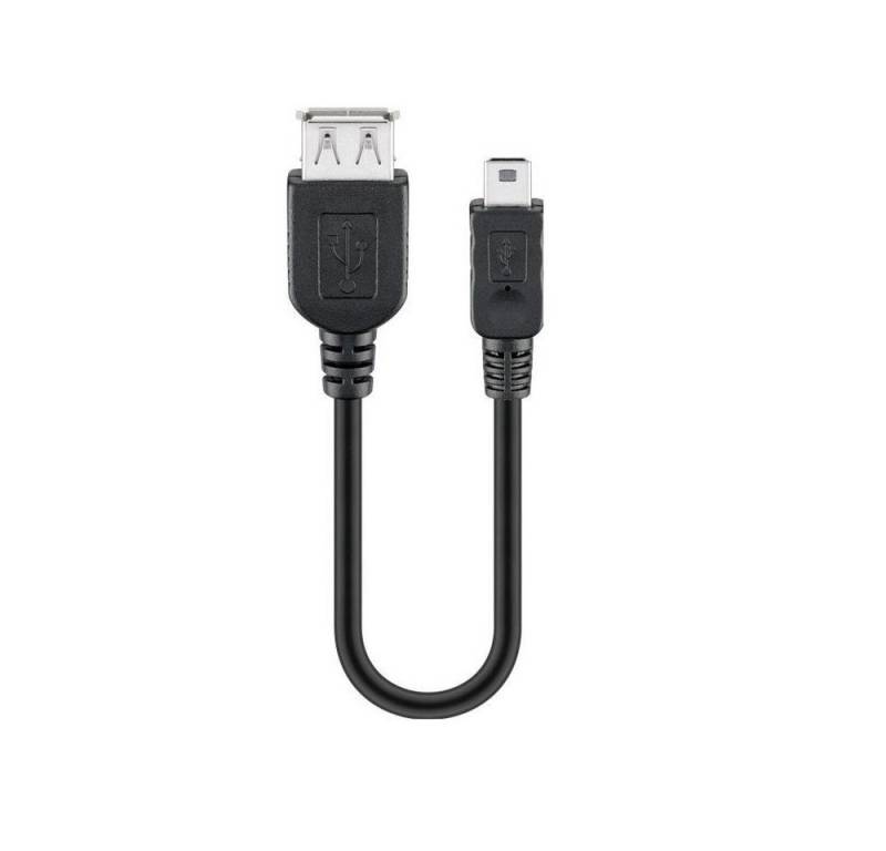 Goobay Goobay 95006 USB 2.0 Hi-Speed Adapter USB-Kabel von Goobay