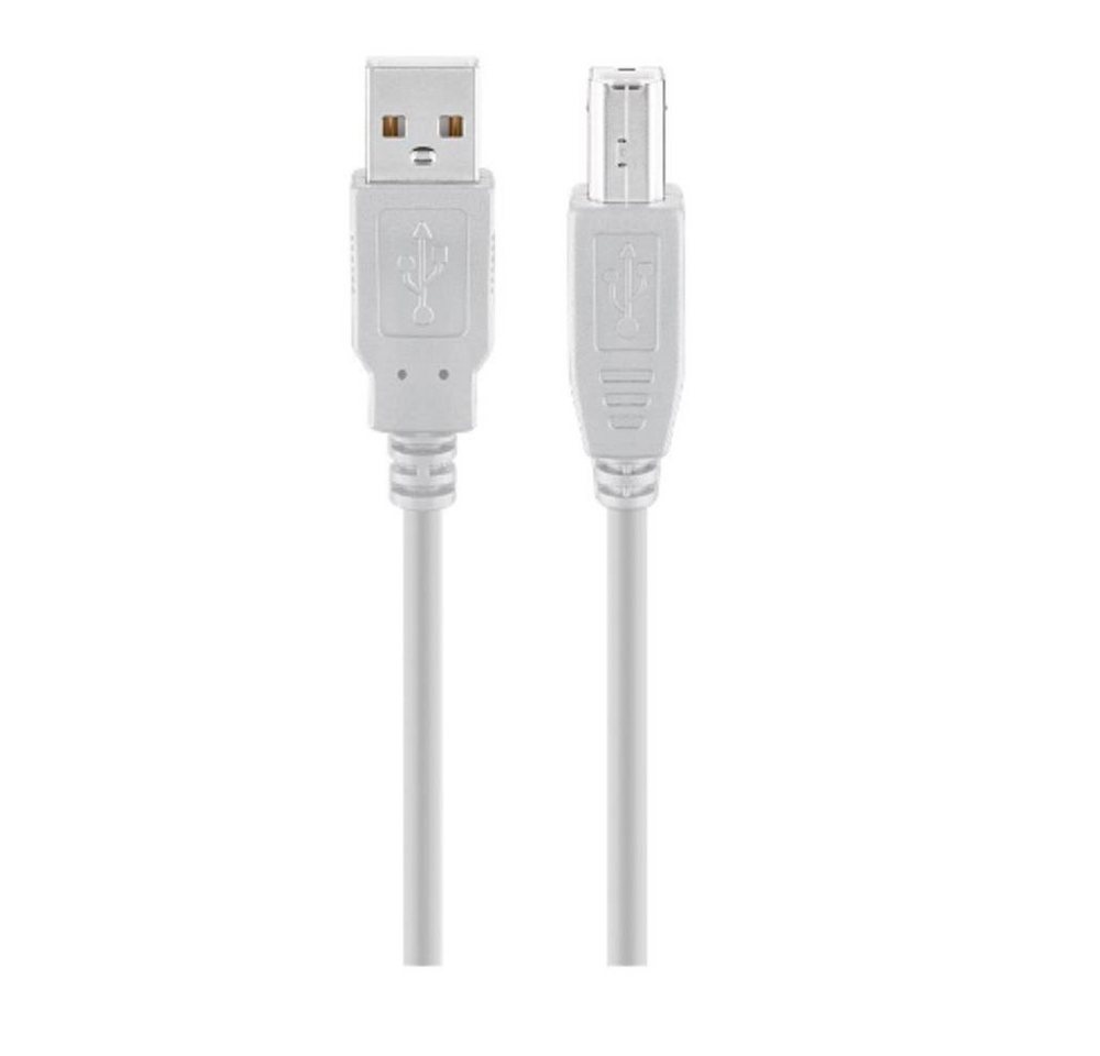 Goobay USB 2.0 Hi-Speed Kabel USB 2.0-Stecker (Typ A) > USB 2.0-Stecker (Typ USB-Kabel von Goobay