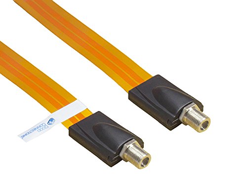 Good Connections® SAT Tür-/Fensterdurchführung - High-Quality, extrem flach - F-Kupplung an F-Kupplung - Gesamtlänge inkl. Stecker 32 cm, flexible Länge 23 cm von Good Connections