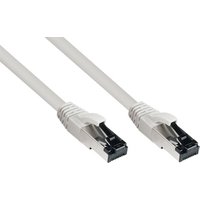 Good Connections 0,25m RNS Patchkabel Cat. 8.1 S/FTP PiMF 40Gbit/s grau Good Connections 0,25m RNS Patchkabel Cat. 8.1 S/FTP PiMF 40Gbit/s grau von Good Connections