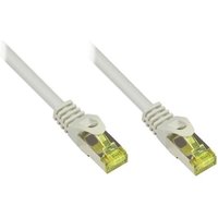 Good Connections 25m RNS Patchkabel mit Cat.7 Rohkabel S/FTP PiMF grau Good Connections 25m RNS Patchkabel mit Cat.7 Rohkabel S/FTP PiMF grau von Good Connections