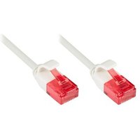 Good Connections 5m Patchkabel CAT6 U/UTP PVC grau Good Connections 5m Patchkabel CAT6 U/UTP PVC grau von Good Connections