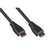 Good Connections HDMI 2.0 Kabel schwarz 2m Good Connections HDMI 2.0 Kabel schwarz 2m von Good Connections