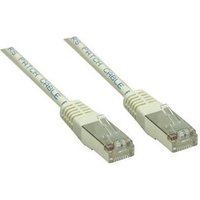 Good Connections Patch Netzwerkkabel RJ45 CAT6 250MHz 0,5m von Good Connections