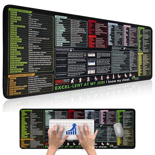 Excel Spickzettel Schreibtischunterlage – Maus-Tastaturmatte, 80 x 30 cm, großes Gaming-Mauspad, Excel/Wort/Powerpoint/Büro, Fenster, kurze Formeln, rutschfeste Desktop-Computer-Pads für die Arbeit Excel Spickzettel Schreibtischunterlage – Maus-Tastaturmatte, 80 x 30 cm, großes Gaming-Mauspad, Excel/Wort/Powerpoint/Büro, Fenster, kurze Formeln, rutschfeste Desktop-Computer-Pads für die Arbeit von Goodaily