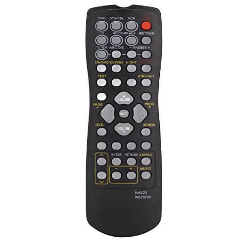 Goshyda RAV22 WG70720 Fernbedienung, Controller-Ersatz Passend für RX-V340 RX-V350 RX-V357 RX-V359 RX-V420 DVD-Receiver von Goshyda